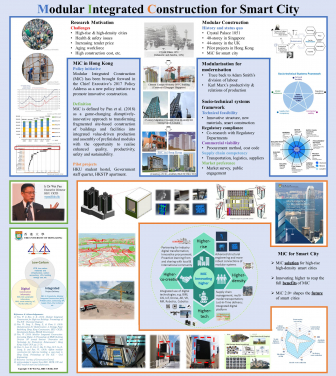 Dr Pan presented his research on “Modular Integrated Construction for Smart City”.